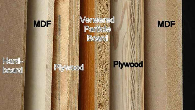 اجزای تشکیل دهنده کابینت	